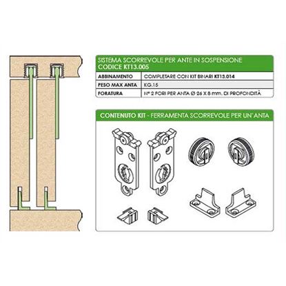 Immagine di BINARI PER GUARNITURA SCORREVOLE