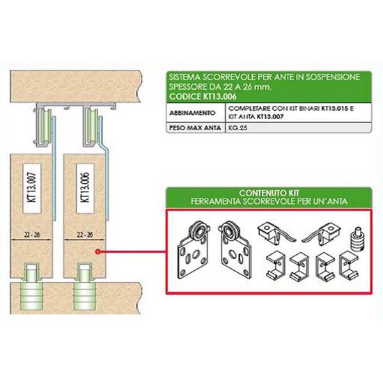Immagine di BINARI PER ARTICOLO KT13.006 E KT13.009