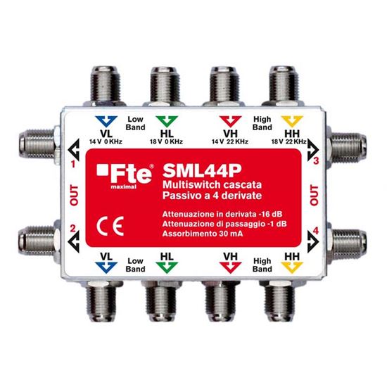 Immagine di MULTISWITCH IN CASCATA, 4 INGRESSI, 4 USCITE, 4 DERIVATE PASSIVE