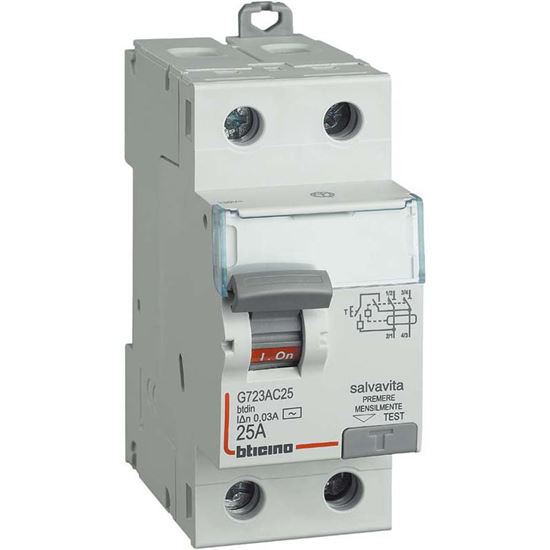 Immagine di INTERRUTTORE DIFFERENZIALE PURO, AC, 2P, 30 MA, 25 A