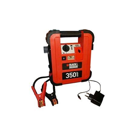 Immagine per la categoria AVVIATORI